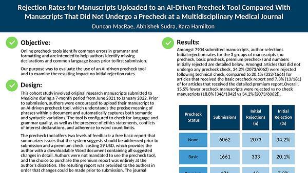 Rejection Rates for Manuscripts Uploaded to an Artificial Intelligence Driven Precheck Tool Compared With Manuscripts That Did Not Undergo a Precheck at a Multidisciplinary Medical Journal