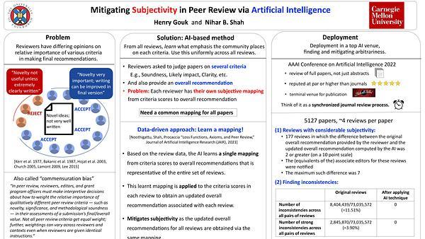 Mitigating Subjectivity in Peer Review via Artificial Intelligence