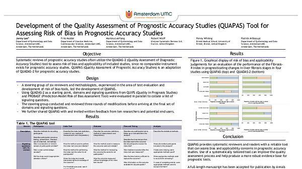 Development of the Quality Assessment of Prognostic Accuracy Studies (QUAPAS) Tool for Assessing Risk of Bias in Prognostic Accuracy Studies