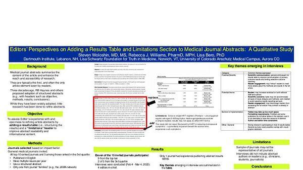 Editors' Perspectives on Adding a Results Table and Limitations Section to Medical Journal Abstracts: A Qualitative Study