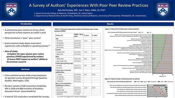 A Survey of Authors’ Experiences With Poor Peer Review Practices