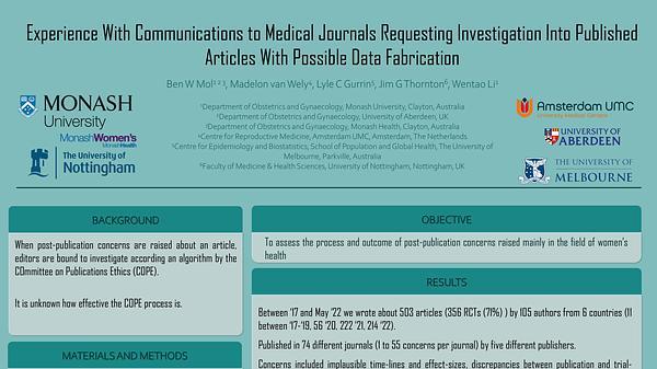 Experience With Communications to Medical Journals Requesting Investigation into Published Articles With Possible Data Fabrication