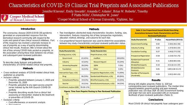 Characteristics of COVID-19 Clinical Trial Preprints and Associated Publications
