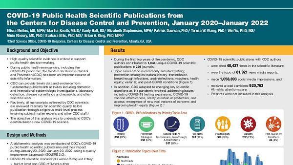 COVID-19 Public Health Scientific Publications From the Centers for Disease Control and Prevention, January 2020 to January 2022