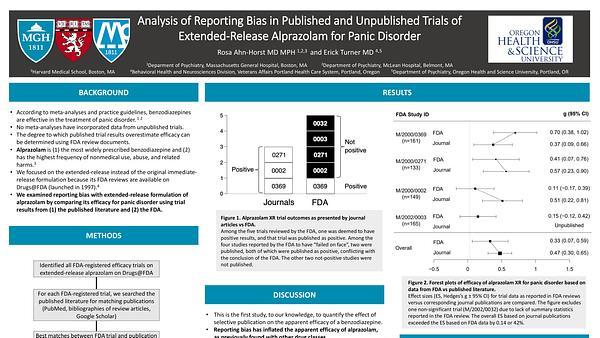 Analysis of Reporting Bias in Published and Unpublished Trials of Extended-Release Alprazolam for Panic Disorder