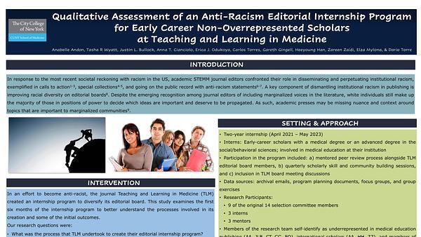 Qualitative Assessment of an Antiracism Editorial Internship Program for Early Career Underrepresented Scholars at Teaching and Learning in Medicine