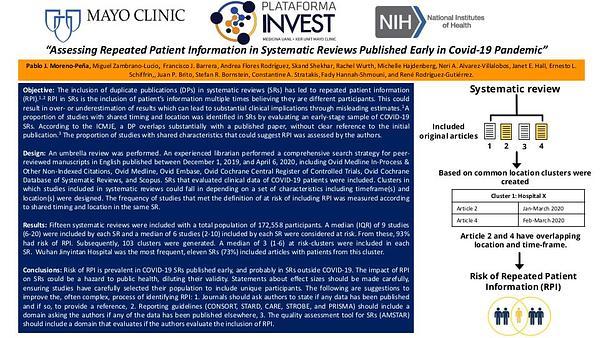 Assessing Repeated Patient Information in Systematic Reviews Published Early in the COVID-19 Pandemic