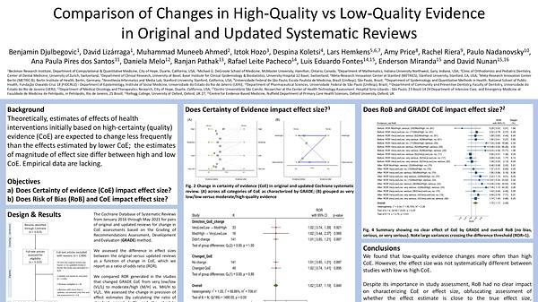 Comparison of Changes in High-Quality vs Low-Quality Evidence in Original and Updated Systematic Reviews