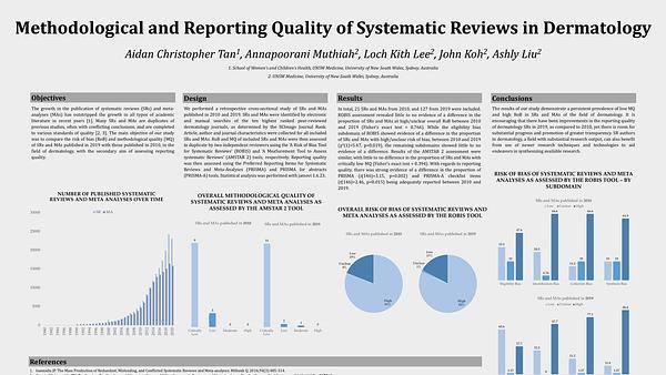 Methodological and Reporting Quality of Systematic Reviews in Dermatology