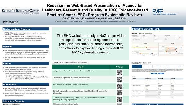 Redesigning Web-based Presentation of Agency for Healthcare Research and Quality Evidence-based Practice Center Program Systematic Reviews