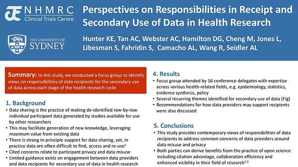 Perspectives on Responsibilities in Receipt and Secondary Use of Data in Health Research