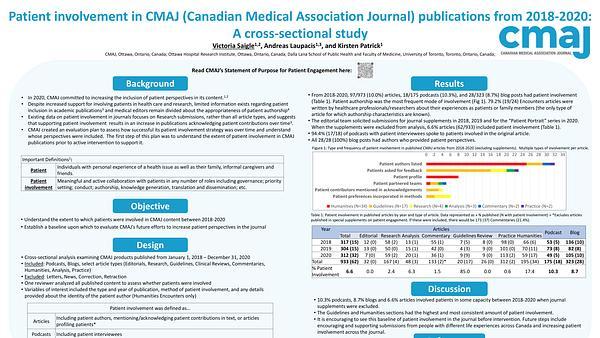 Patient Involvement in CMAJ Publications From 2018-2020 | VIDEO