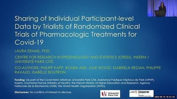Sharing of Individual Participant-Level Data by Trialists of Randomized Clinical Trials of Pharmacologic Treatments for COVID-19
