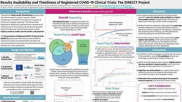 Results Availability and Timeliness of Registered COVID-19 Clinical Trials During the First 18 Months of the Pandemic