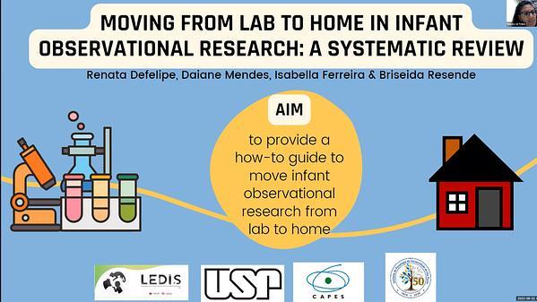 Moving infant observational research from lab to home: partial results from a systematic review