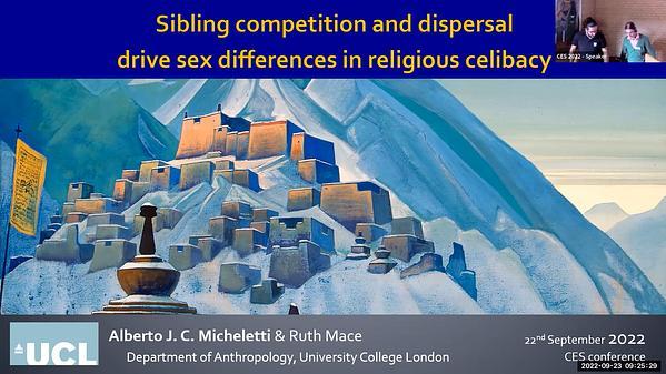 Sibling competition and dispersal drive sex differences in religious celibacy