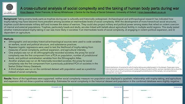 A cross-cultural analysis of social complexity and the taking of human body parts as trophies during war