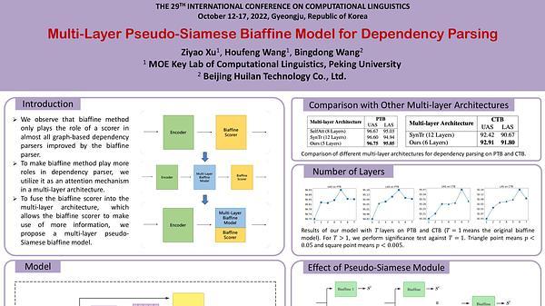 Multi-Layer Pseudo-Siamese Biaffine Model for Dependency Parsing