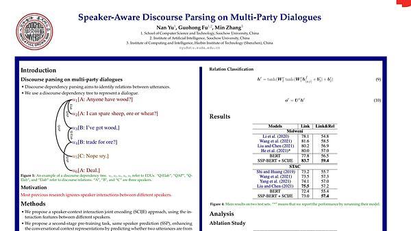 Speaker-Aware Discourse Parsing on Multi-Party Dialogues