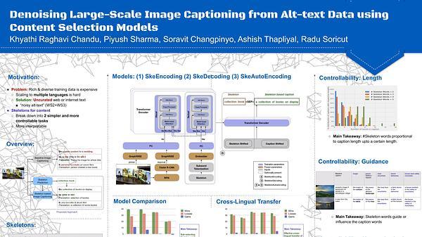 Denoising Large-Scale Image Captioning from Alt-text Data using Content Selection Models