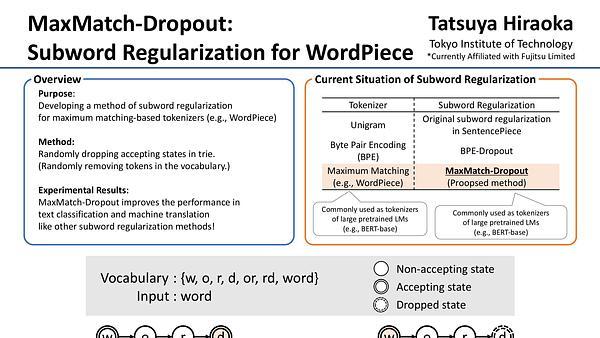 MaxMatch-Dropout: Subword Regularization for WordPiece