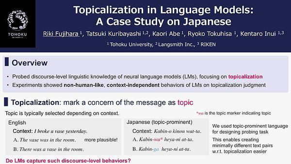 Topicalization in Language Models: A Case Study on Japanese