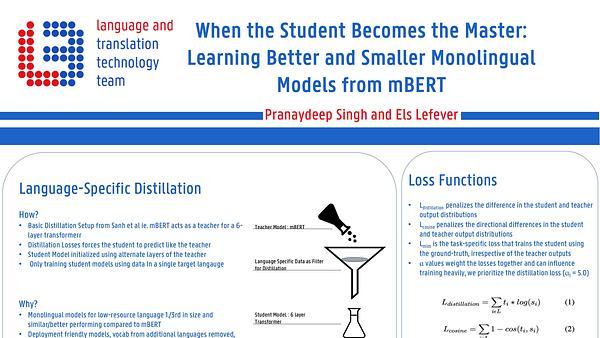 When the Student Becomes the Master: Learning Better and Smaller Monolingual Models from mBERT