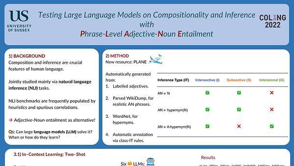 Testing Large Language Models on Compositionality and Inference with Phrase-Level Adjective-Noun Entailment