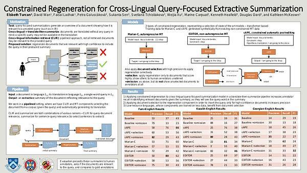 Constrained Regeneration for Cross-Lingual Query-Focused Extractive Summarization