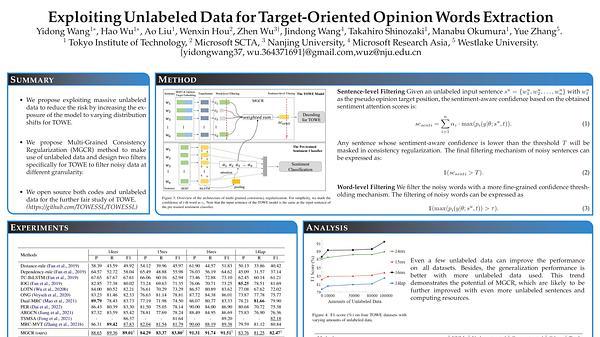 Exploiting Unlabeled Data for Target-Oriented Opinion Words Extraction