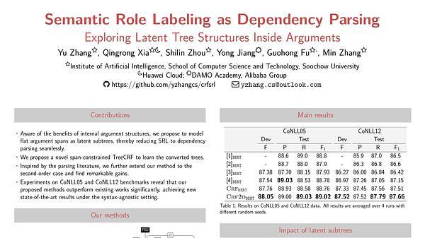 Semantic Role Labeling as Dependency Parsing: Exploring Latent Tree Structures Inside Arguments