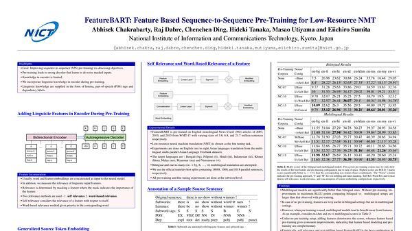 FeatureBART: Feature Based Sequence-to-Sequence Pre-Training for Low-Resource NMT
