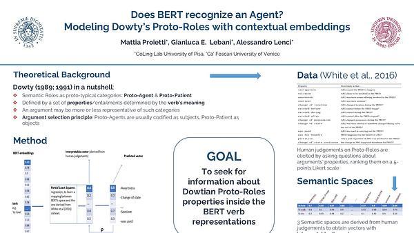 Does BERT recognize an Agent? Modeling Dowty's Proto-Roles with contextual embeddings