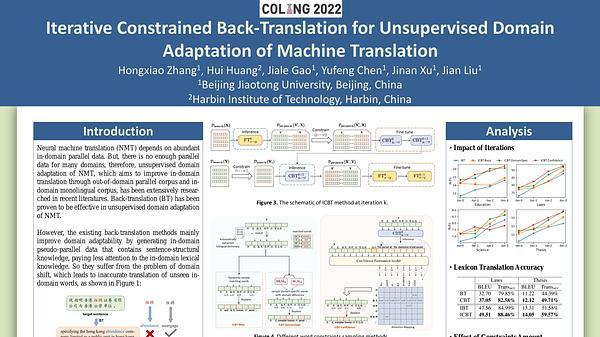 Iterative Constrained Back-Translation for Unsupervised Domain Adaptation of Machine Translation