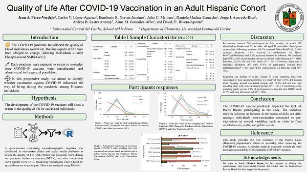 Quality of Life After COVID-19 Vaccination in an Adult Hispanic Cohort