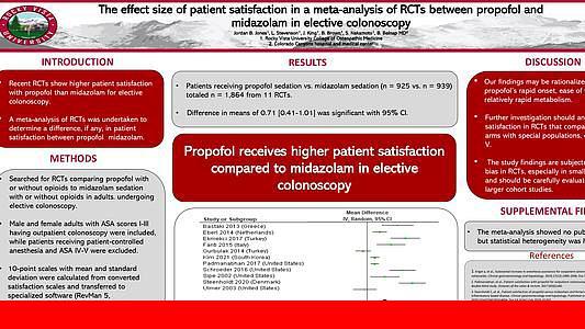 Anesthesiology - The Effect Size of Patient Satisfaction in a Meta-Analysis of Randomized Controlled Trials Between Propofol and Midazolam in Elective Colonoscopy - Anesthesiology