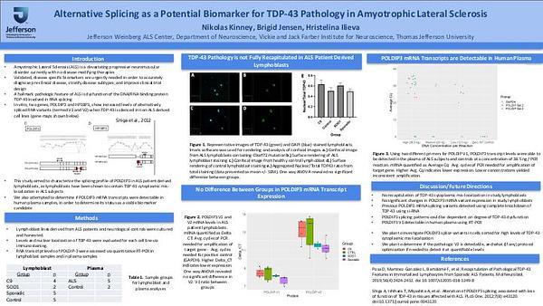 Neurology - Alternative Splicing as a Potential Biomarker for TDP-43 Pathology in Amyotrophic Lateral Sclerosis - Neurology