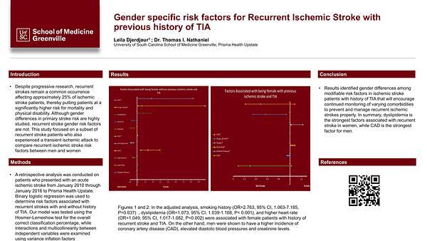 Neurology - Gender specific risk factors for Recurrent Ischemic Stroke with previous history of TIA - Neurology