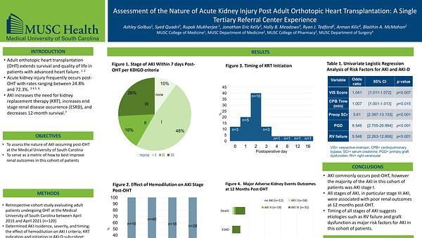 Assessment of the Nature of Acute Kidney Injury Post Adult Orthotopic Heart Transplantation: A Single Tertiary Referral Center Experience