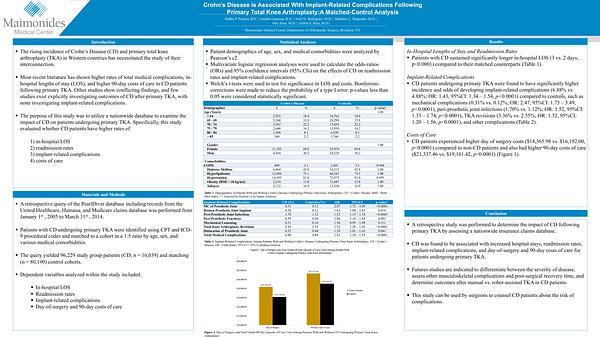 Crohn’s Disease is Associated With Implant-Related Complications Following Primary Total Knee Arthroplasty: A Matched-Control Analysis