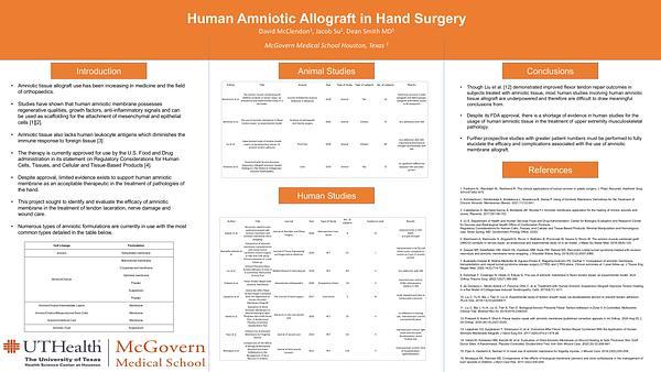 Human Amniotic Allograft in Hand Surgery