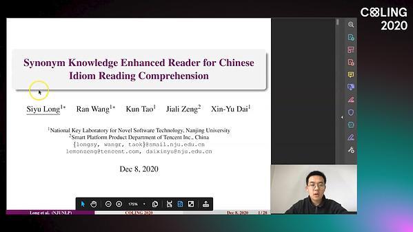 Synonym Knowledge Enhanced Reader for Chinese Idiom Reading Comprehension