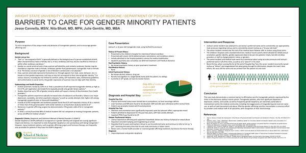 Barrier to Care for Gender Minority Patients
