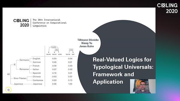 Real-Valued Logics for Typological Universals: Framework and Application