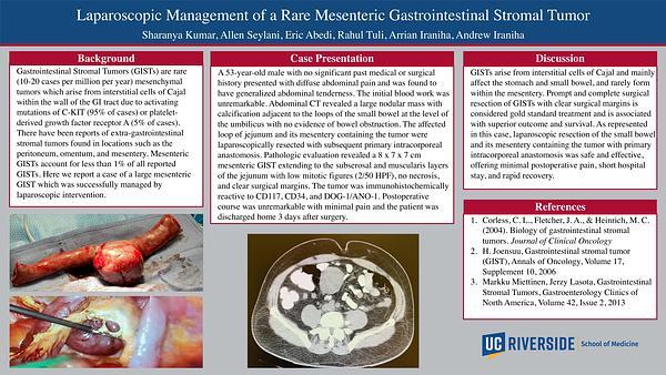 Laparoscopic Management of a Rare Mesenteric Gastrointestinal Stromal Tumor