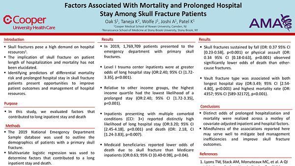Factors Associated With Mortality and Prolonged Hospital Stay Among Skull Fracture Patients