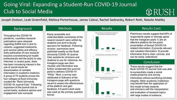 Going Viral: Expanding a Student-Run COVID-19 Journal Club to Social Media