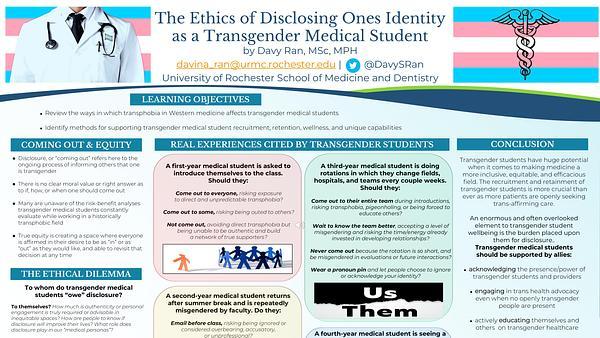 The Ethics of Disclosing Ones Identity as a Transgender Medical Student