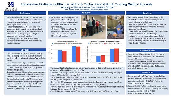 Standardized Patients as Effective as Scrub Technicians at Scrub Training Medical Students
