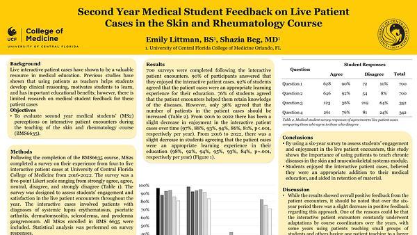 Second Year Medical Student Feedback on Live Patient Cases in the Skin and Rheumatology Course